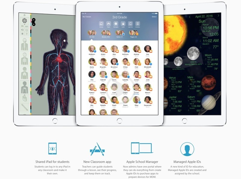 New iOS Will Try To Bring Major Educational Overhaul