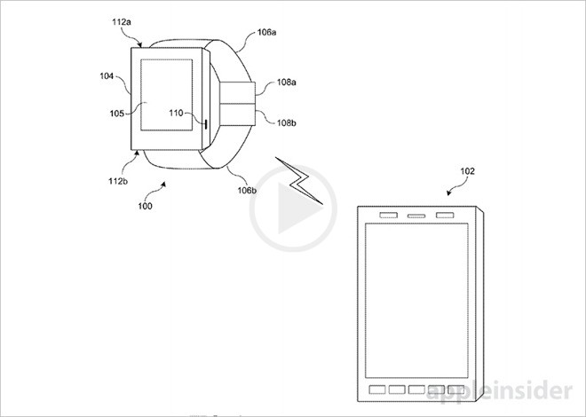 An iWatch To Control The iPhone