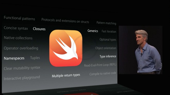 Apple’s Official Swift Blog Grows Up Again
