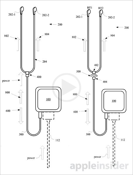 New 2 In 1 Earphones Patented By Apple