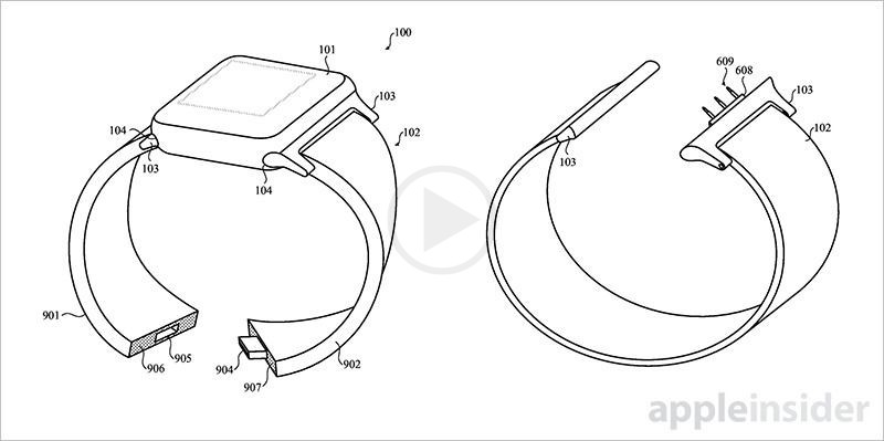 Apple Gives A Hint That It Will Be Working With Smart Brands For The Apple Watch
