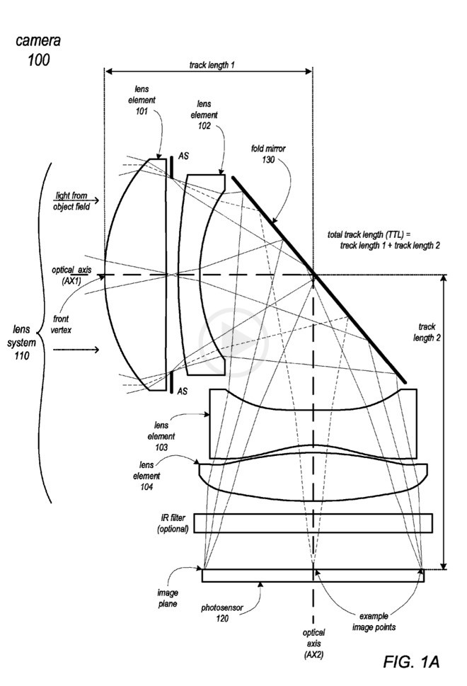 Apple Patents Their Folding Telephonic Lenses