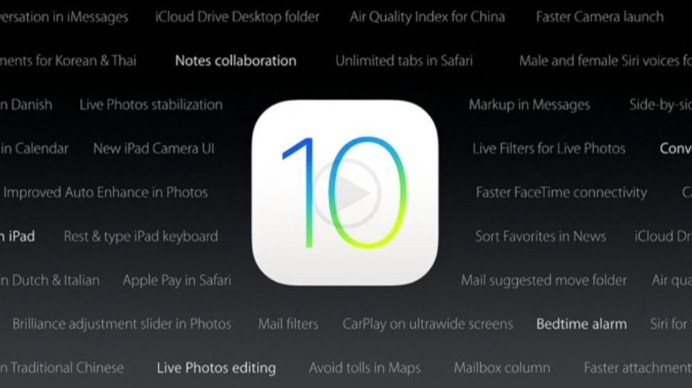 Various Other Features of the iOS 10 which Did not Come on the Stage of the WWDC Event