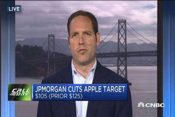 Apple Watch Estimates Slashed by JP Morgan and Stock Target Lowers