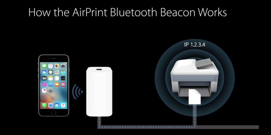 AirPrint Bluetooth Beacon Added by iOS Offers Various Features and Benefits