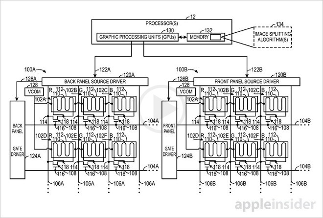 Apple Promises LCD Technology which is Dual Layered and High in Contrast