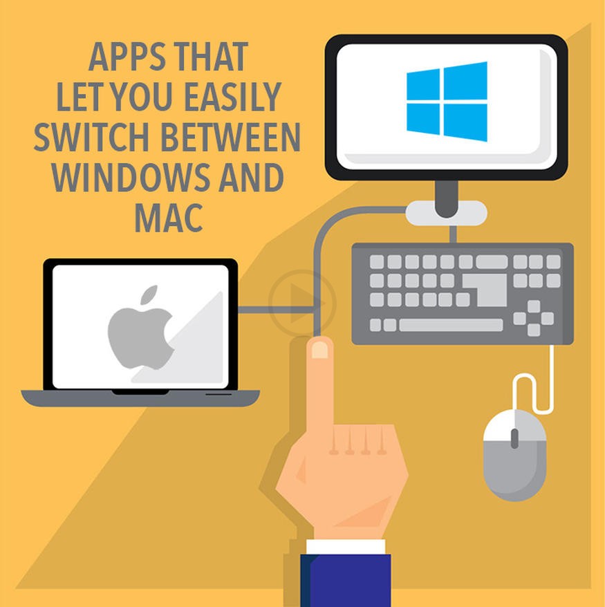 Get These Apps when Switching from Mac to Windows