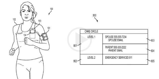 Patent Application of Apple Shows ECG Device As a Wearable in the Form of a Brooch, Ring, and  Watch or Similar