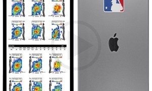 New Multi‐Year Apple Deal Is Coming Along With iPad‐Pro To The MLB Dugouts