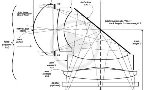 Apple Patents Their Folding Telephonic Lenses