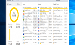 How to Manage Internet Bandwidth Consumption