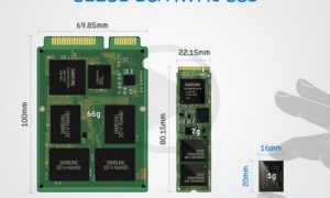 NVMe 512 GB SSD by Samsung Said to Be Smaller than a US Postal Stamp