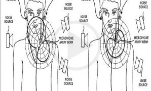 Latest Patents of Apple Shows Water Bone Conducting Headphones