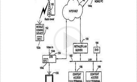 Apple Gets Upper Hand as Patent Office Invalidates Two Patients in Smartflash Lawsuit