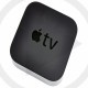 Reasons Why Customers are not Retaining with Apple TV