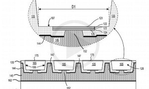 New Patent Filed by Apple Backs the Interest the Company Has for Its Future Devices with the Use of Micro‐LED Technology