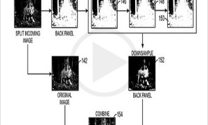 Apple Promises LCD Technology which is Dual Layered and High in Contrast