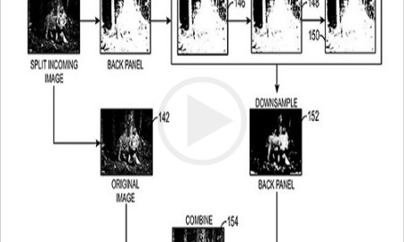 Apple Promises LCD Technology which is Dual Layered and High in Contrast