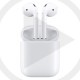 Apple’s Bold Plans! AirPods Coming Soon, iPhone 8 Set to Thrill Users